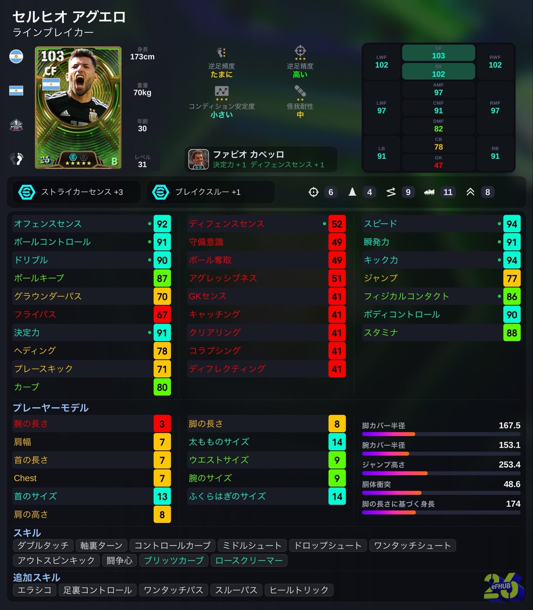e_foot_00's tweet photo. たのむぞ https://t.co/g44kbdBoCZ