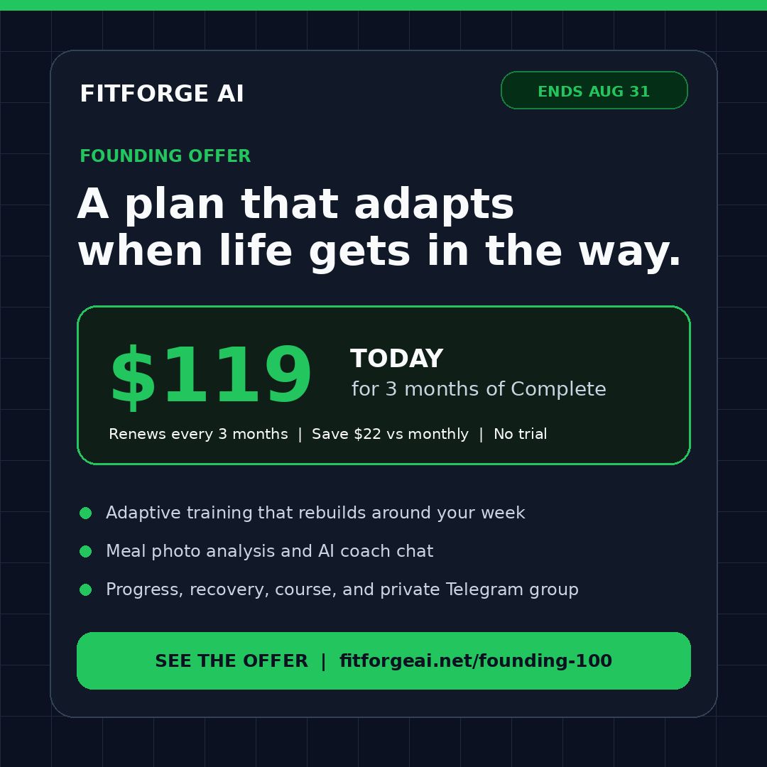 AdrewVoris's tweet photo. Generic plans don't adapt. FitForge Complete does: training, recovery, meal-photo feedback + AI coaching. Founding offer: $119 today for 3 months; renews quarterly. Monthly stays $47 after a 7-day trial. Ends Aug 31. https://t.co/a9d2IxcBa2 https://t.co/UJ2z5aO90m