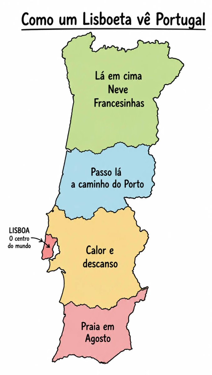 JoaoMaia2030's tweet photo. Visões... https://t.co/j2TOFOvcSv