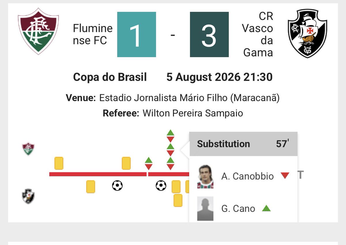 CacereszZz's tweet photo. @OptaAnalyst @OptaJohan Correct the Canobbio substitution. https://t.co/zhXf60eY18