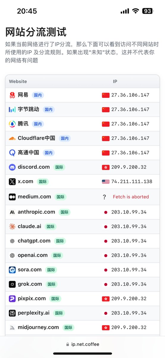 ianzo0's tweet photo. 给你们分享个小火箭的“分流”配置文件，  

你们会感谢我。

https://t.co/ZBkN7UKeGN https://t.co/LmJ41z9JN9