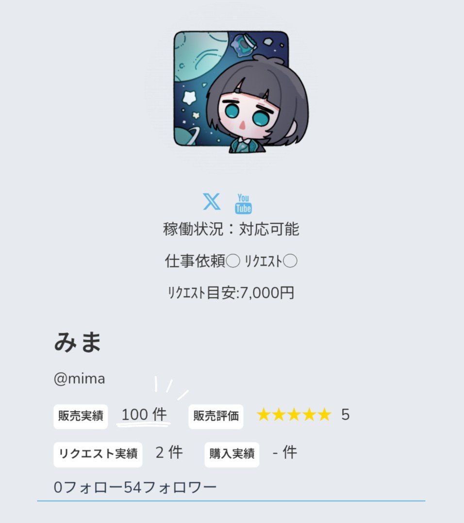 mi_irasut's tweet photo. つなぐの販売実績が100件突破しました📸

ご依頼のおかげで、ゆっくりではありますが、クオリティが上がっているのを感じております…！
今後もご依頼を通じて、もっといいものが作れるように頑張っていきます✨

よろしくお願いいたします(  . .)" https://t.co/k9WgTirK9X