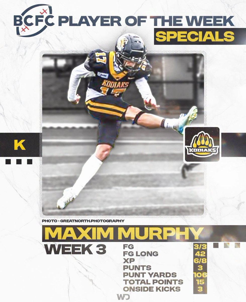 mypgnow's tweet photo. Leg Up: PG Kodiaks kicker claims BCFC weekly honour
| https://t.co/iPx0Rr5QZj #cityofpg #PrinceGeorge #northernbc #sports https://t.co/hZByg680dX