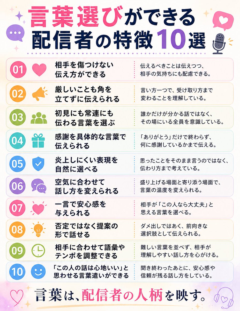 nahari1227's tweet photo. 【言葉選びができる配信者の特徴10選】

「自分はそんなつもりなかった」

その一言では、
受け取った相手の気持ちは消えません。

配信者は、
"何を話すか"だけでなく、
"どう伝えるか"も見られています。

同じ内容でも、言葉選びひとつで
人は離れもするし、残りもする。

言葉は嘘をつけても、言葉選びは嘘をつけない。