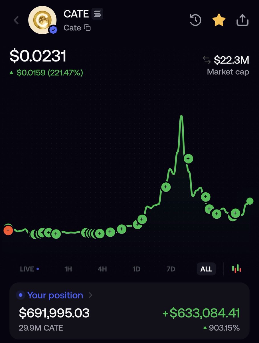PoorGoat_'s tweet photo. Balls on the table. Billion. Dollar. Cate. https://t.co/blNbHCbyP0