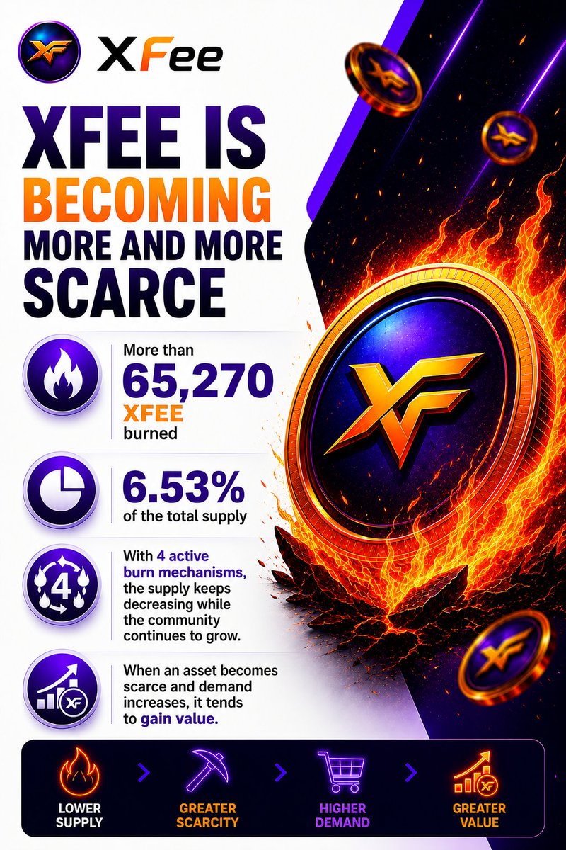 InversorNicko12's tweet photo. @CoinMarketCap https://t.co/UEHx8J1Ptn 🔥 https://t.co/9F1oPwB7en