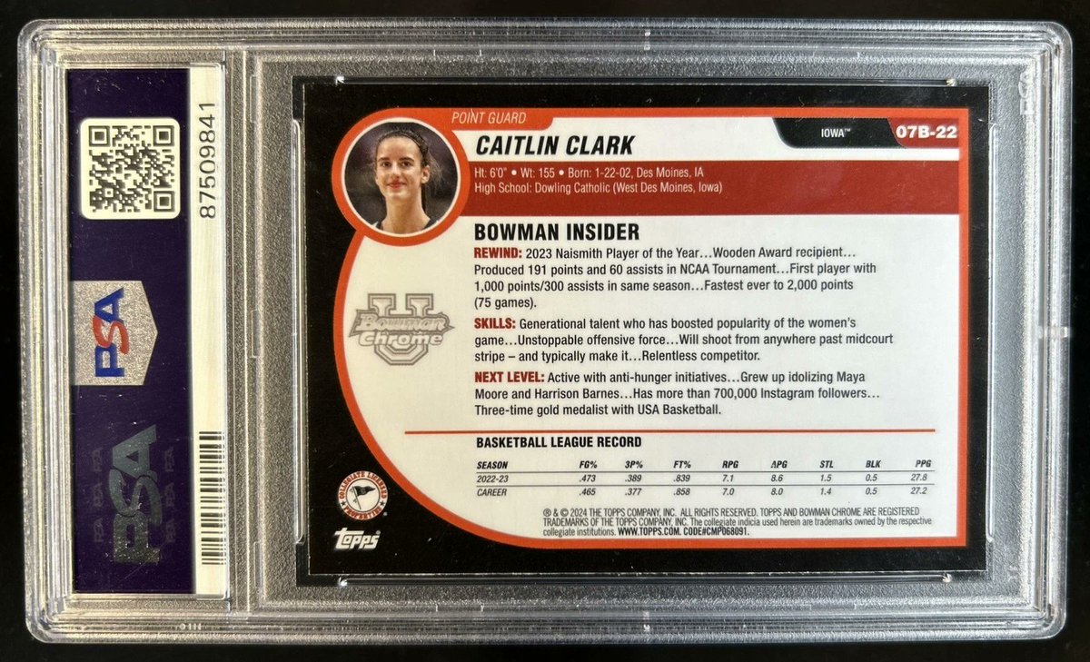 Neat_Rips's tweet photo. 2023-24 Bowman University Chrome - 2007-08 Bowman Caitlin Clark #07B-22 X-Fractor (RC) #ad #Fever #CaitlinClark
https://t.co/GqBm0S2s11 https://t.co/8sQihkpd0n