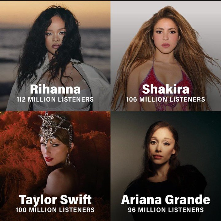 Jeremydani1722's tweet photo. @FKNmatador PUTAS como tú sobran aquí... 
Ardidas porque esa perra floppera jamás estará en el top 5 como la legendaria SHAKIRA.. https://t.co/luhOzojczS