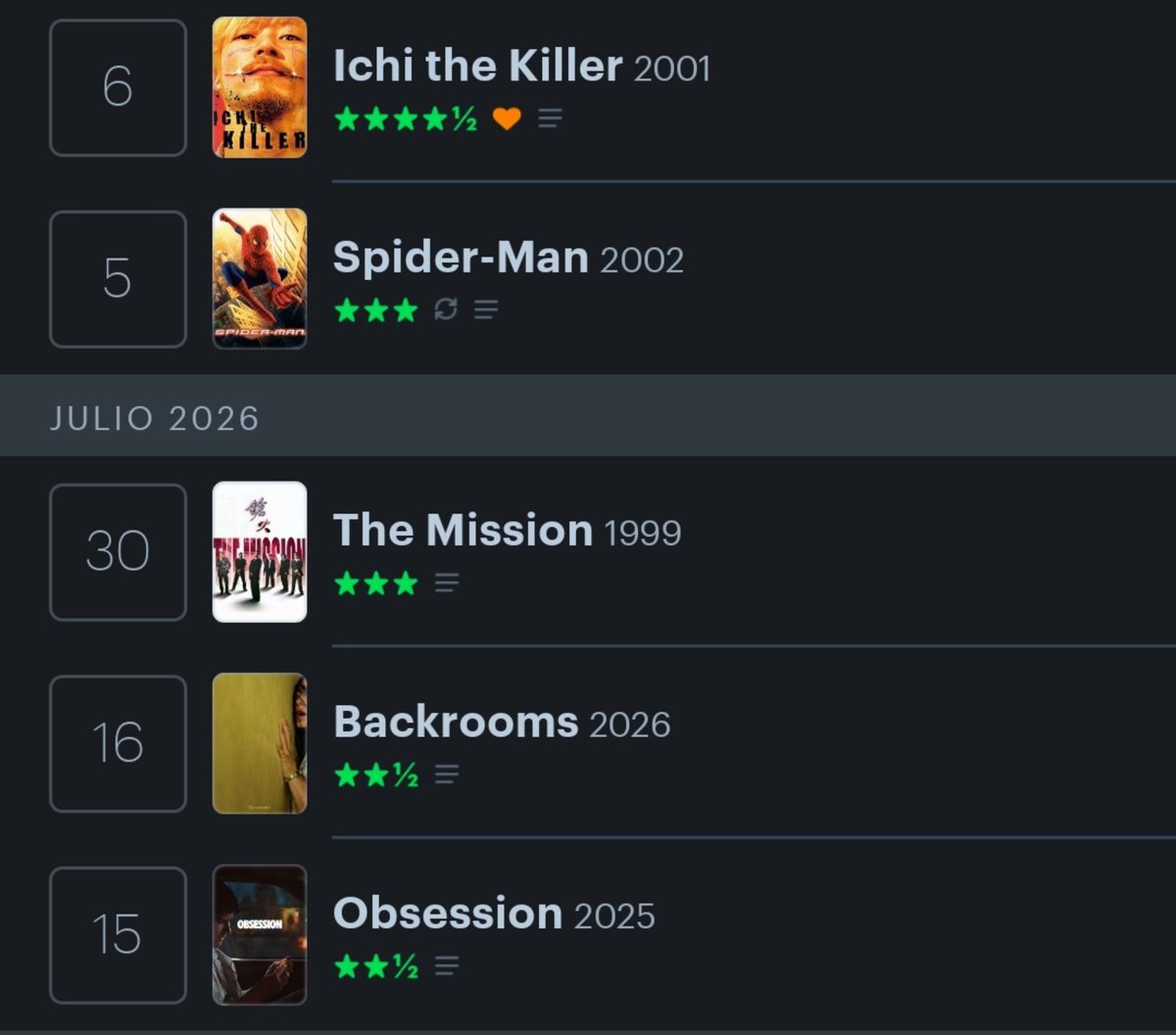 Zank404's tweet photo. Volví a ver películas, que hacía rato que no lo hacía.

Este post es para ver a final de mes si logré continuar la racha o sigo procrastinando en tik tok https://t.co/otQ0jdSjmF