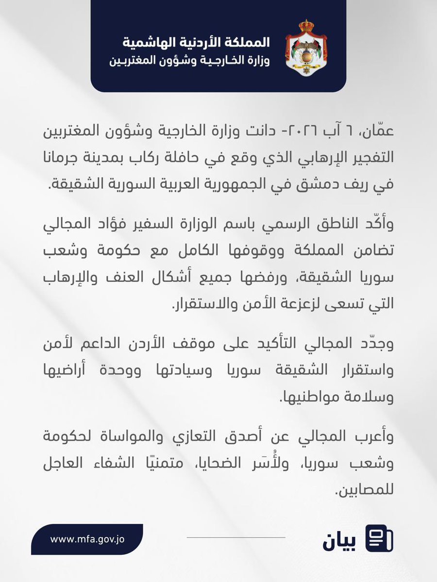 ForeignMinistry's tweet photo. دانت وزارة الخارجية وشؤون المغتربين التفجير الإرهابي الذي وقع في حافلة ركاب بمدينة جرمانا في ريف دمشق في الجمهورية العربية السورية الشقيقة. 

وأكّد الناطق الرسمي باسم الوزارة السفير فؤاد المجالي تضامن المملكة ووقوفها الكامل مع حكومة وشعب سوريا الشقيقة، ورفضها جميع أشكال العنف والإرهاب التي تسعى لزعزعة الأمن والاستقرار.

وجدّد المجالي التأكيد على موقف الأردن الداعم لأمن واستقرار الشقيقة سوريا وسيادتها ووحدة أراضيها وسلامة مواطنيها.

وأعرب المجالي عن أصدق التعازي والمواساة لحكومة وشعب سوريا، ولأُسَر الضحايا، متمنيًا الشفاء العاجل للمصابين.

#الأردن
#سوريا