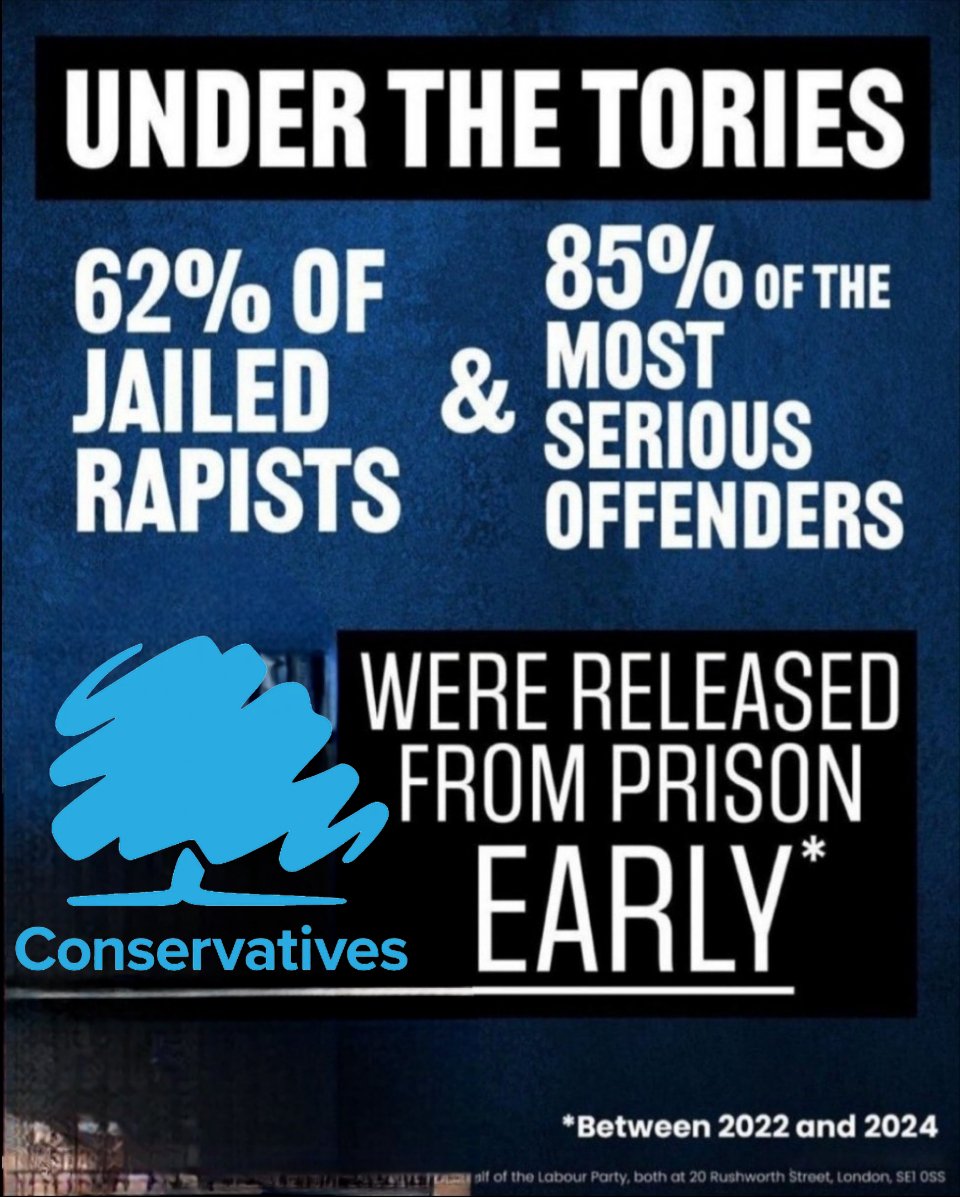 violetannpalmer's tweet photo. @KemiBadenoch @andyburnham I don't remember your outrage when the @Conservatives in the government, you were a part of  did this. 
👇 https://t.co/8z4WsSG2XI
