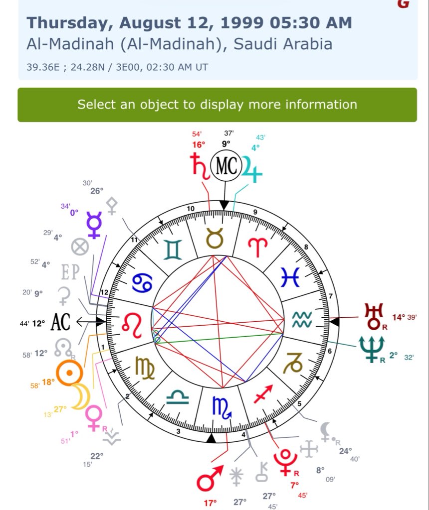 SSii67i's tweet photo. @11qsde نفس خريطة اختي اللي مولودة ب ١٢ اوقست https://t.co/S9I4jYrf07