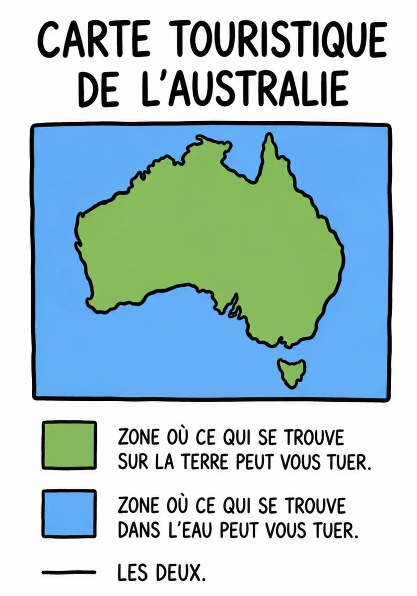 Pascal_Laurent_'s tweet photo. 🇦🇺 C'EST PAS FAUX ! https://t.co/S6xtmKEOWw