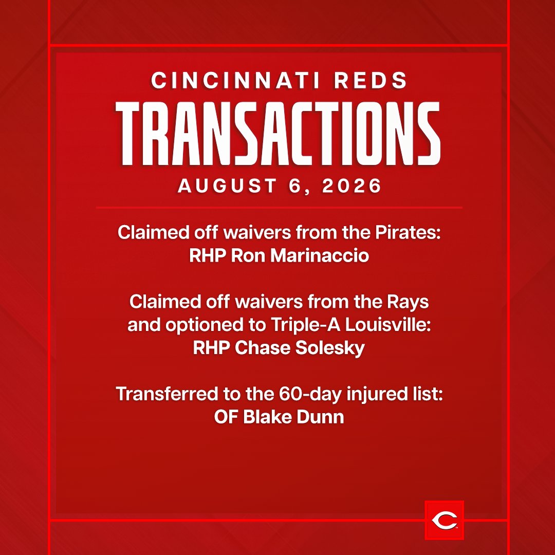 Reds's tweet photo. The #Reds today announced the following transactions: https://t.co/ITcZOW06tq