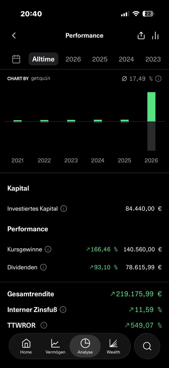 Iori82_'s tweet photo. @NalanSipar Daha Net anlatayım :
2012 den bugüne kadar kiracılardan net 78 Bin Euro kira almışım hemen hemen daire parası.
Bundan sonra gelir daha da artacak çünkü kira 2 katına çıktı.

Almayanda tam tersini yaşıyor.

Kiracılar uzun zamandır çıkmıyorlar çıkarsa 800 drn 1000 yapacağım. https://t.co/5eCiJbDZ7f