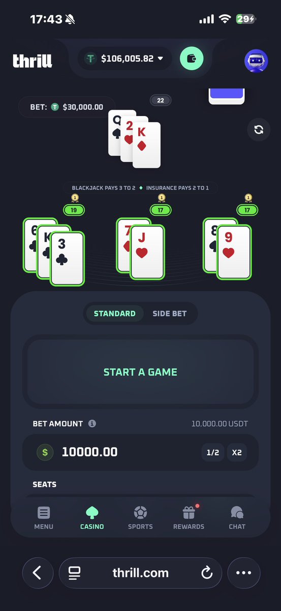 twixatwx's tweet photo. Cant be real 😂 thought i lost already thank you @Thrill_com 

gonna juice 10 random people in the comment 250$ each. Just sign up under my link and send me the username https://t.co/LwnpvNmMv9