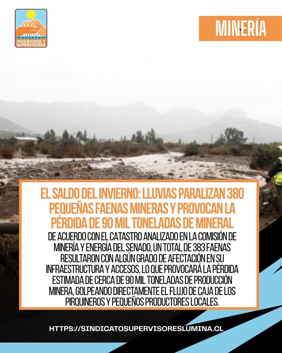 LuminaCopper's tweet photo. Un severo impacto financiero y productivo dejó el paso de los recientes sistemas frontales en la pequeña minería de las regiones de Atacama y Coquimbo.

Revisa la nota completa en --> https://t.co/kLLC8HPVJg https://t.co/HIwt7EGVTB