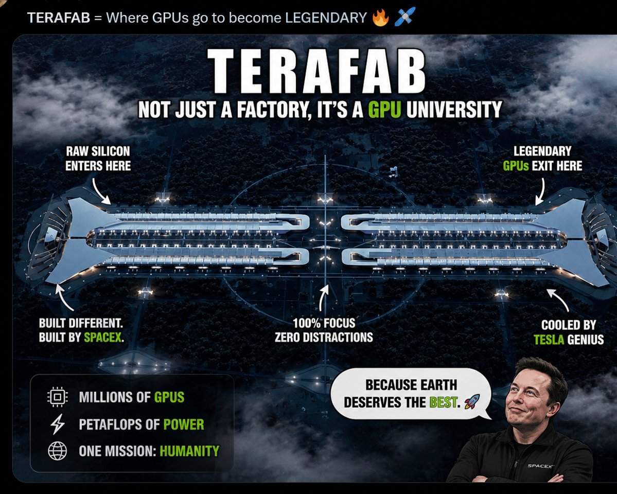 ShivamRdeo's tweet photo. @elonmusk https://t.co/e9sGCYmeOb