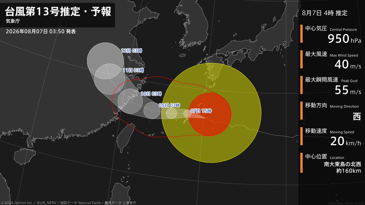 UN_NERV's tweet photo. 【台風第13号推定・予報 2026年08月07日 03:46】
大型で強い台風第13号（ドルフィン）は、南大東島の北西約160kmを1時間に20キロの速さで西に進んでいるとみられます。 https://t.co/aDdomN9VUW