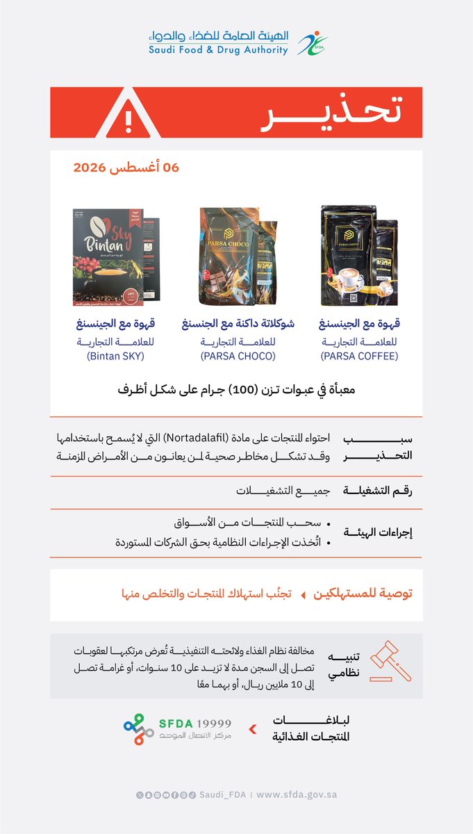 Saudi_FDA's tweet photo. هيئة #الغذاء_والدواء تحذّر من منتجات "قهوة مع الجينسنغ، شوكلاتة داكنة مع الجنسنغ"، للعلامات التجارية (PARSA COFFEE، PARSA CHOCO، Bintan SKY) لاحتوائها على مادة "Nortadalafil" التي قد تشكل خطرًا صحيًا لمن يعانون من الأمراض المزمنة.
https://t.co/ByKLuGacsq https://t.co/4y6SmYaCqS