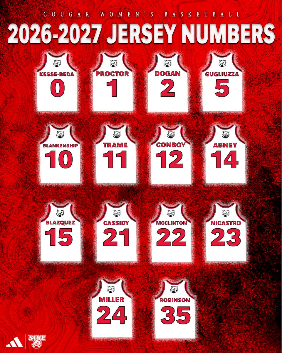 SIUEWBB's tweet photo. The numbers are in!🫡

#2feetin | #rollcougs https://t.co/LVmKPA0Pk7
