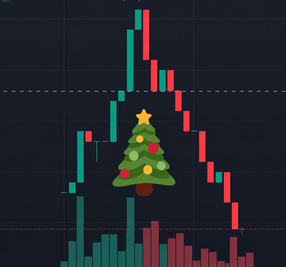 stablemark_'s tweet photo. The story behind @Looters_NFT launch

Mint price cut .0024 -> .0005, no comments about refund

Supply cut 8888 -> 4444 -> 2222

400 followers gone

mint funds used for token luquidity, but lp isn't locked

They gave dozens of 1/1 to kols, asked everyone to tweet about them for wls

This biggest fudder? Me