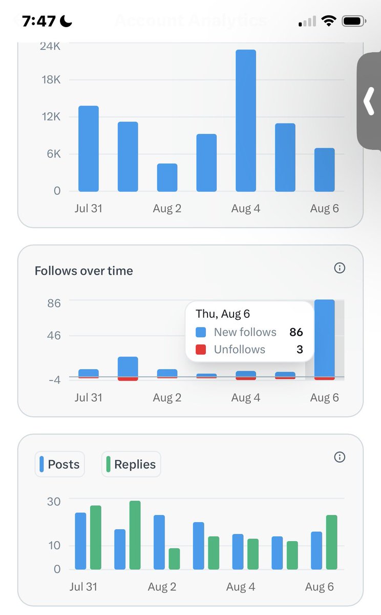 ROCKSTARtxt's tweet photo. Gained a whole lotta followers today https://t.co/RTEtHQ7W8x