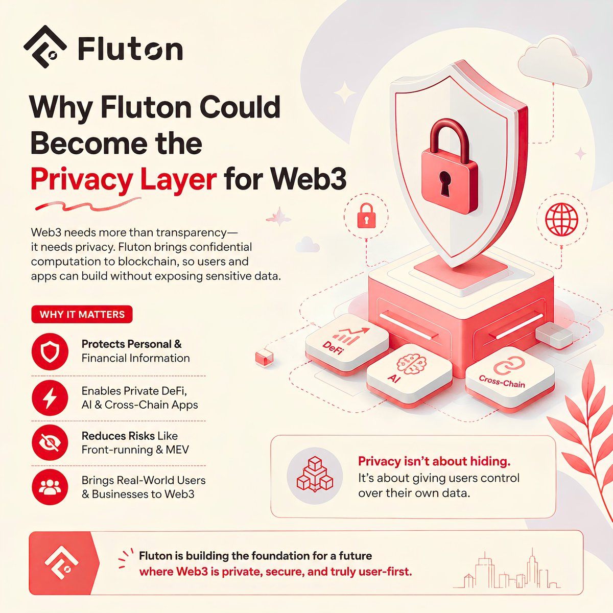 shitu1725's tweet photo. Most blockchains are transparent by design.

That's great for verification, but not always great for users.

Every wallet, transaction, and strategy can often be seen by anyone. As Web3 grows, that level of transparency won't work for every use case.

That's why @FlutonIO is so interesting.

Instead of asking users to choose between privacy and decentralization, Fluton aims to bring both together. It acts as a confidentiality layer where applications can process sensitive information without exposing it to the public.

Why this matters:

▪️Keep financial and personal data private.
▪️Build DeFi, AI, and cross-chain applications that don't reveal sensitive information.
▪️Reduce risks like front-running, MEV, and strategy copying.
▪️Open the door for more real-world businesses and users to adopt Web3 with confidence.

Privacy isn't about hiding bad things,it's about giving users control over their own data.

If Web3 is going to support millions of people and businesses, privacy will need to become a core part of the ecosystem, not an optional feature.

Fluton is building toward that vision by making confidential computation and private blockchain interactions possible.