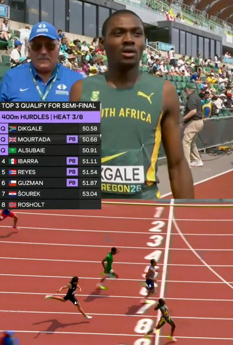 TrackGazette's tweet photo. Lesibo Dikgale 🇿🇦 ran 50.58s to take his 400mH heat at the World U20 Championships in Eugene with a time of 50.58s. https://t.co/dOyTg0PgjZ