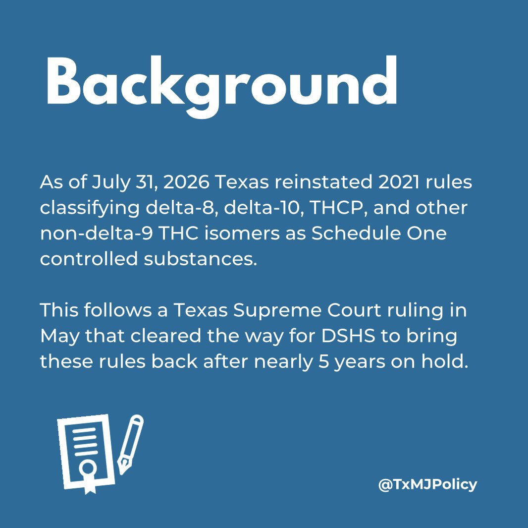 TxMJPolicy's tweet photo. Texas THC rules are changing again this year. Here’s a quick rundown of what went into effect 7/31.
Texas reinstated 2021 rules classifying delta-8, delta-10, THCP, and other
non-delta-9 THC isomers as Schedule One controlled substances. https://t.co/1vqBFVXobp