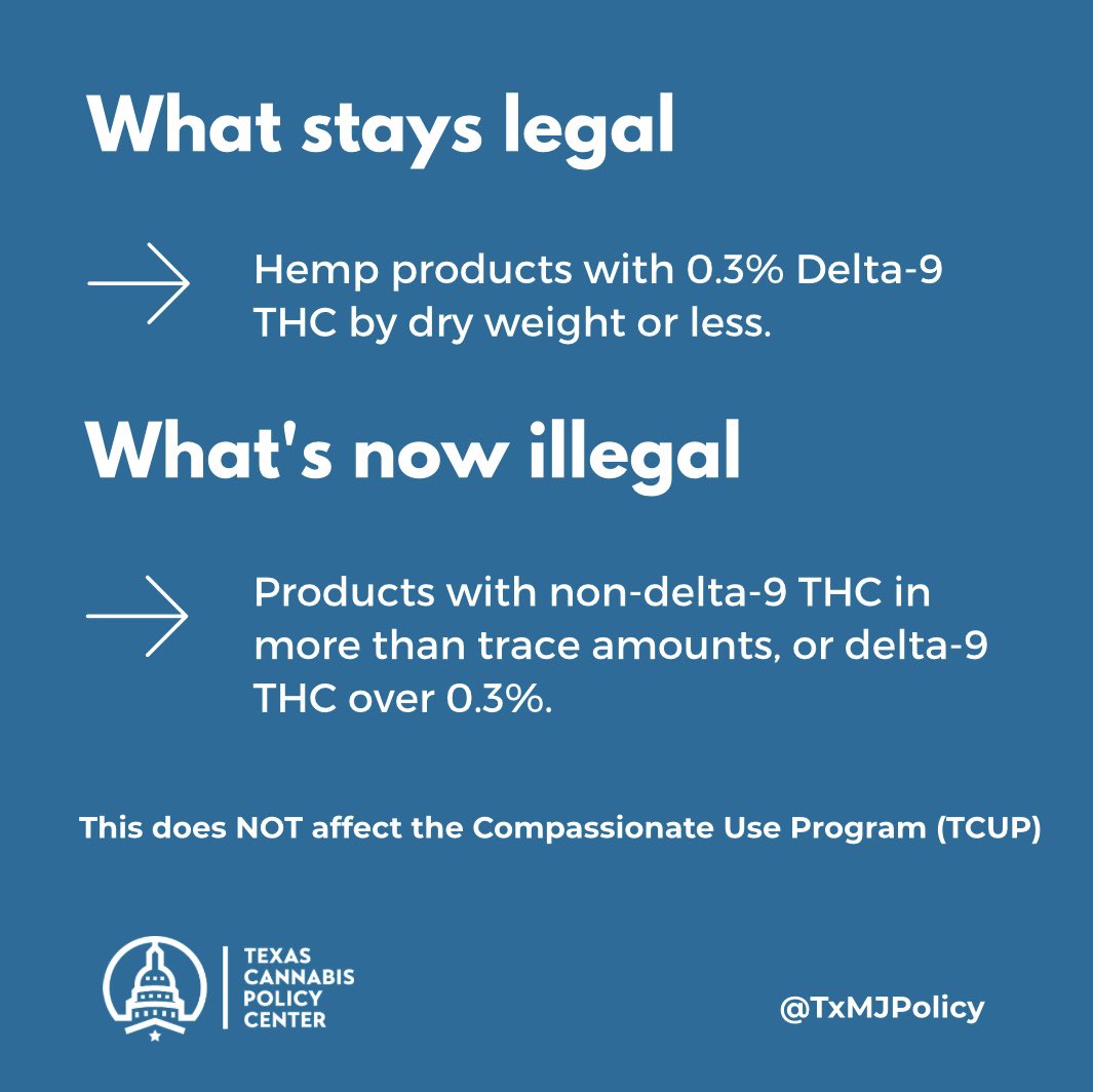 TxMJPolicy's tweet photo. Texas THC rules are changing again this year. Here’s a quick rundown of what went into effect 7/31.
Texas reinstated 2021 rules classifying delta-8, delta-10, THCP, and other
non-delta-9 THC isomers as Schedule One controlled substances. https://t.co/1vqBFVXobp