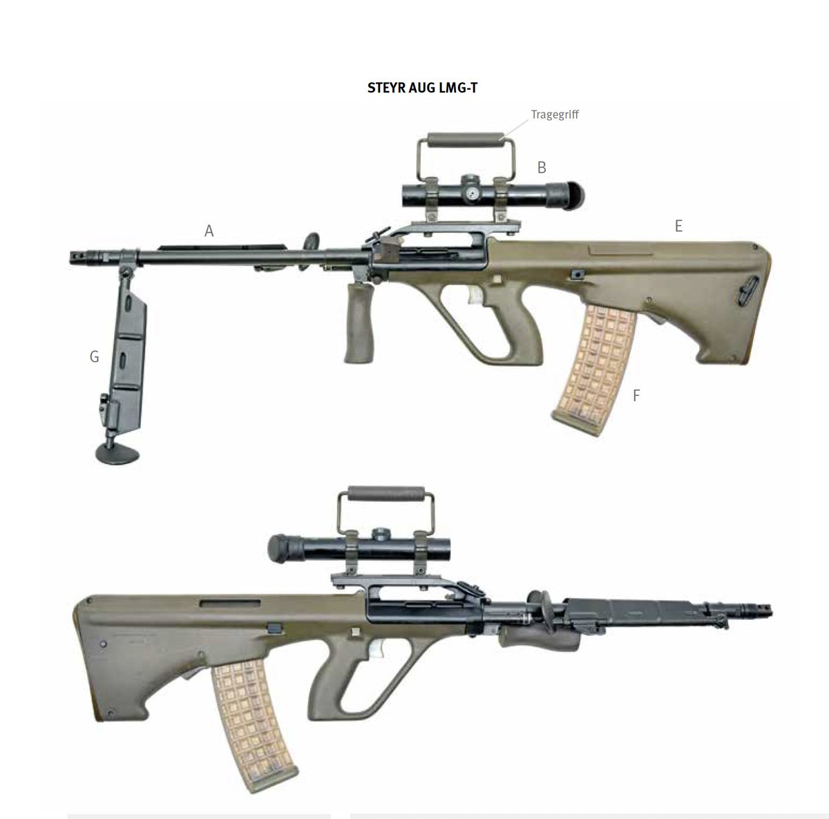 SteyrArmsUSA's tweet photo. A common misconception is that the HBAR and the AUG LMG are the same weapon configuration. But the AUG LMG was an open-bolt platform with its own unique trigger pack and bolt carrier that was actually requested by and designed for the British. https://t.co/WKJiop26Qa