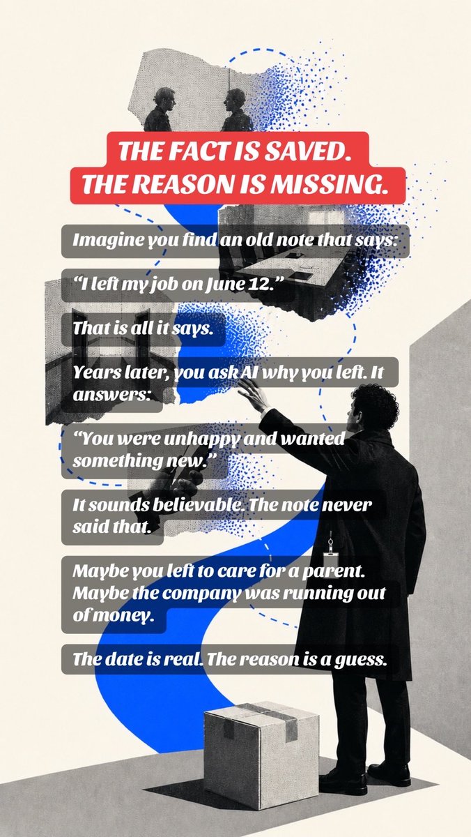 MemovaAI's tweet photo. AI can save what happened and still miss why it mattered. 

When you record an important choice, save the reason and what was happening around it. That context may help AI understand you later.

Would you do this? What might stop you?
Time, privacy, or not knowing what to record?

Our full vision: https://t.co/FDq9ALKZzb

#AI #DigitalMemory #PersonalAI #TechTok #FutureOfAI