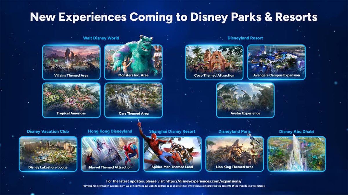 JimShull's tweet photo. There’s been speculation that #DisneyAbuDhabi has been cancelled.  Experience &amp; history demonstrates that Disney projects have been paused without being cancelled.  More on https://t.co/JDFWra3aI6 https://t.co/ohVDACkyeL