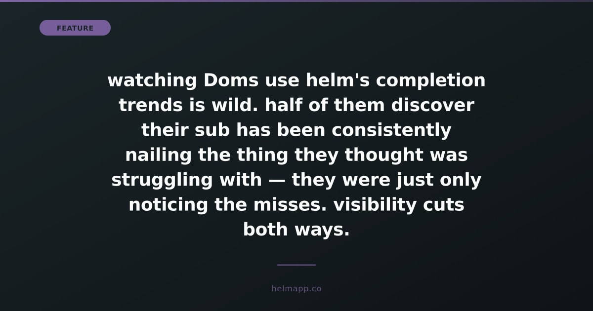 helm_submitlist's tweet photo. watching Doms use helm's completion trends is wild. half of them discover their sub has been consistently nailing the thing they thought was struggling with — they were just only noticing the misses. visibility cuts both ways. https://t.co/zpy27G348n