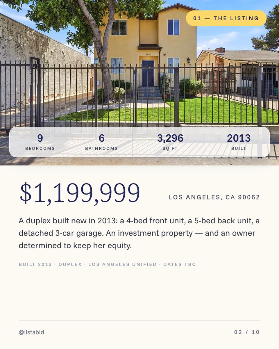 listabidre's tweet photo. She bought this South LA duplex from Canada. Then she made LA agents bid for it.

Your home deserves a bidding war. List free at https://t.co/6ogJTmwWbs — link in bio.

#Listabid #BiddingWar #SellYourHome #LARealEstate #CommissionSavings https://t.co/AJG3GifRty