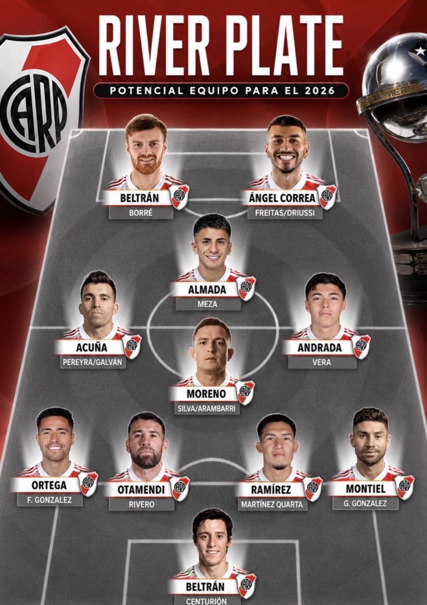 Mazitaa_19's tweet photo. Tiene de todo para ser de esos equipos históricos que te acordas de memoria

A mi me lo van a tener que explicar con dibujitos si no hacen q estos 11 no jueguen bien a la pelotita https://t.co/Ga7P5tKLtY