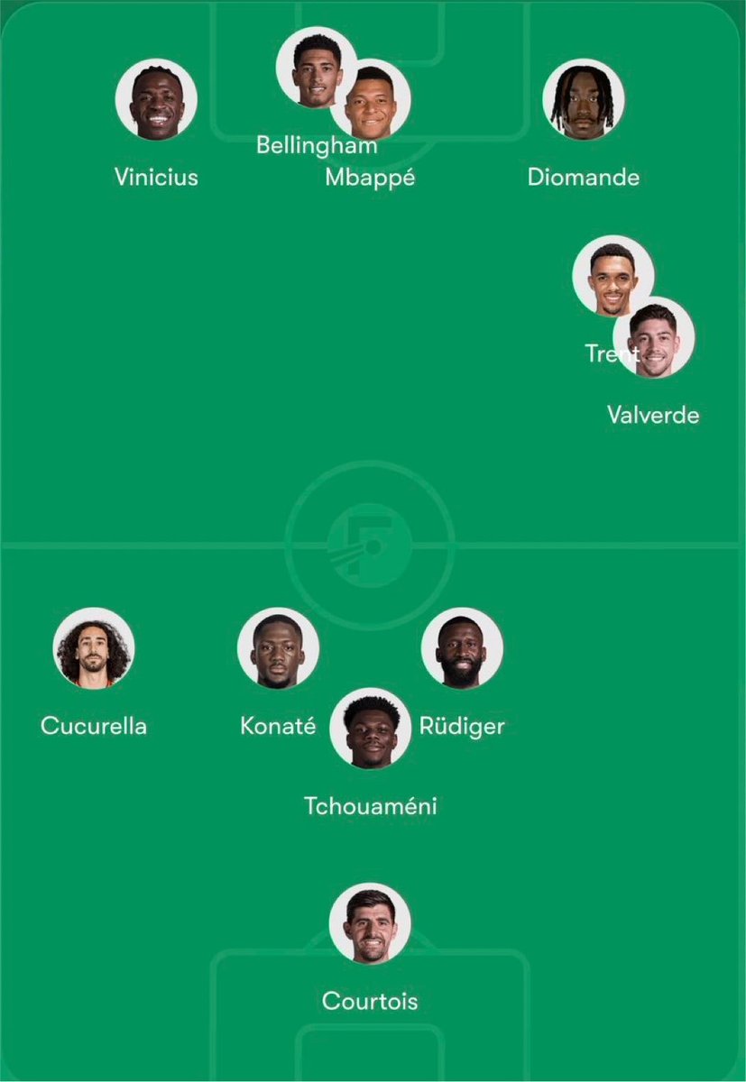 ManuBarca91's tweet photo. @MrAngeloValdes Así es la alineación, Will https://t.co/0oB3p6WlTE