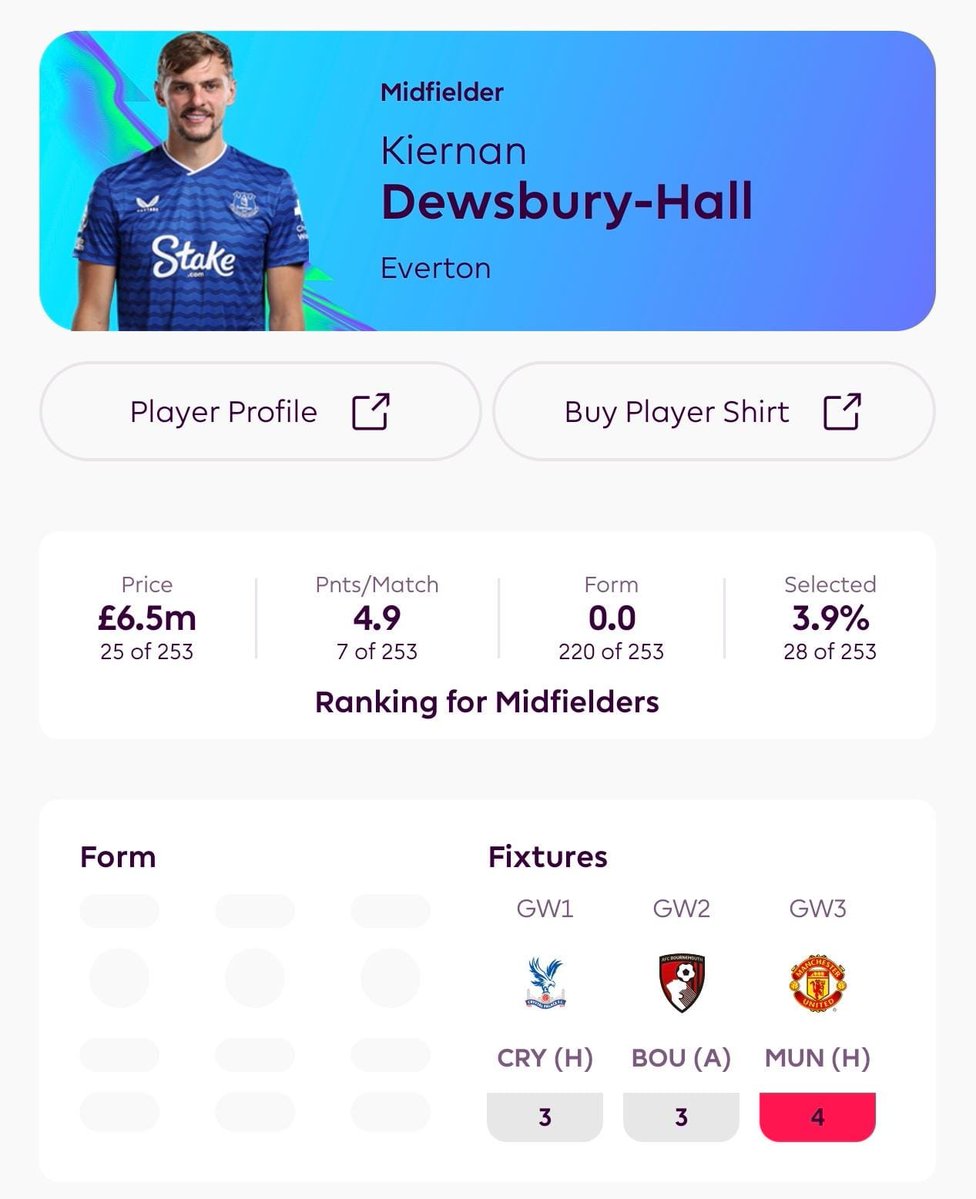Desifootballer's tweet photo. 🚨 KDH: High Differential for #FPL 2026/27 🔥
Low ownership. High upside. 👀

Could Kiernan Dewsbury-Hall be the hidden gem that gives you the early-season rank boost while everyone else follows the template?

Sometimes, the biggest gains come from backing the player nobody else is talking about.

💬 Who's YOUR biggest differential for #FPL 2026/27?

#FantasyPremierLeague #FPLCommunity #FPLTips #PremierLeague