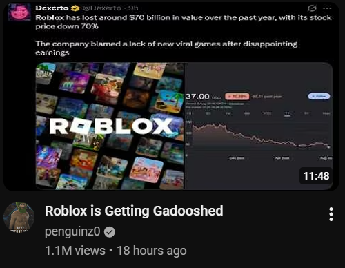 Neatz0's tweet photo. you know Roblox isn't doing good when this guy makes a video about it 😭 https://t.co/0qI6L3XL8i
