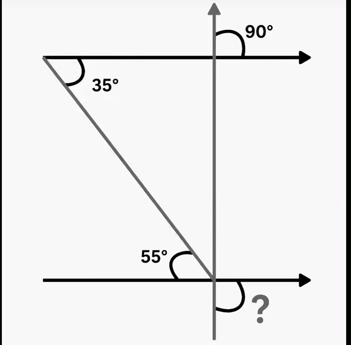 IQTestBrain's tweet photo. Geometry Time 🕰️ 

Find missing angle ‼️ https://t.co/2y3RslO9Zp