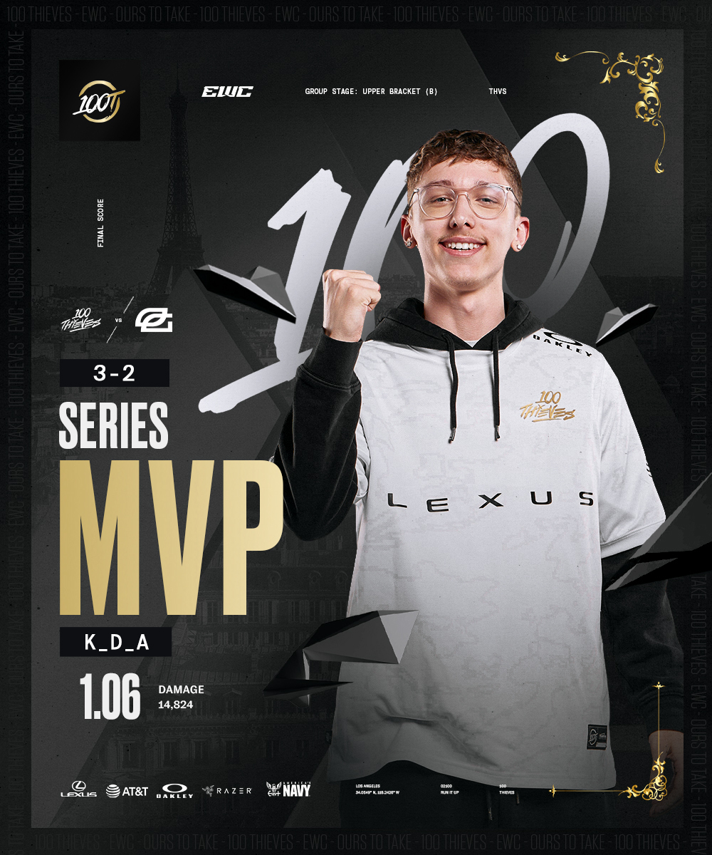 LAThieves's tweet photo. PLAYOFFS SECURED
3-2 vs OpTic. #LAThieves #EWC26 https://t.co/XsmG0UuIJ1