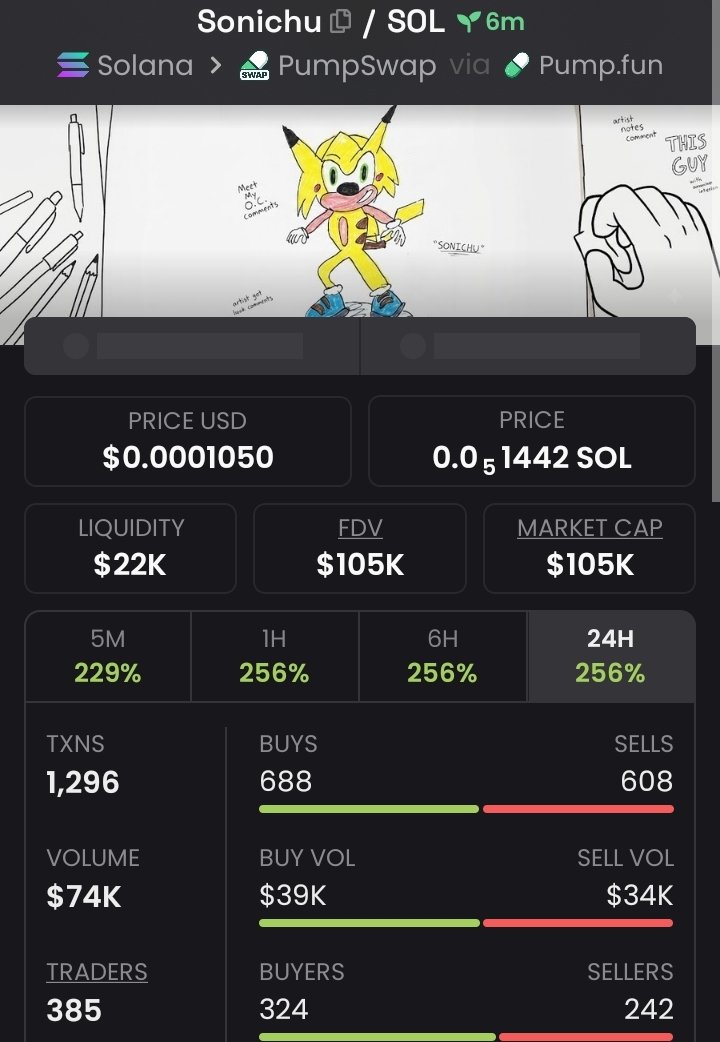 kingslycaller's tweet photo. 4x profit from my call on $sonichu

3GQnkKycZE8QFunMVxPhF5ohnTybnxED5kg9LXDXpump https://t.co/AowItq7pKE