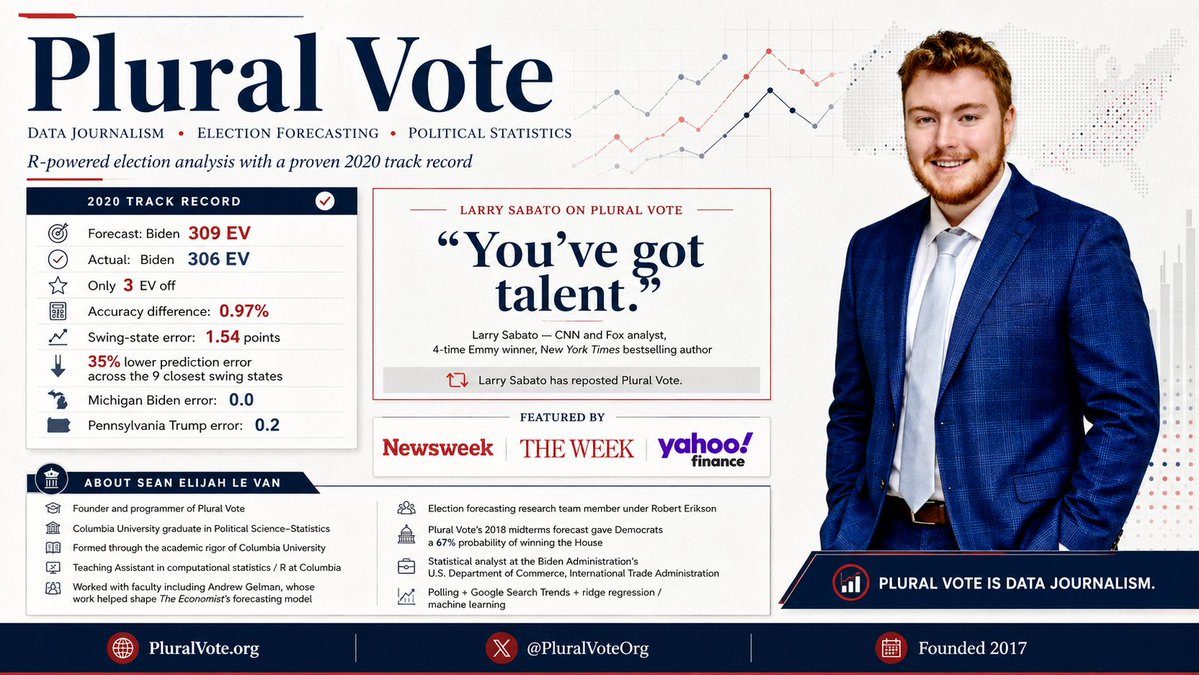 PluralVoteOrg's tweet photo. https://t.co/8jHNgdrzff