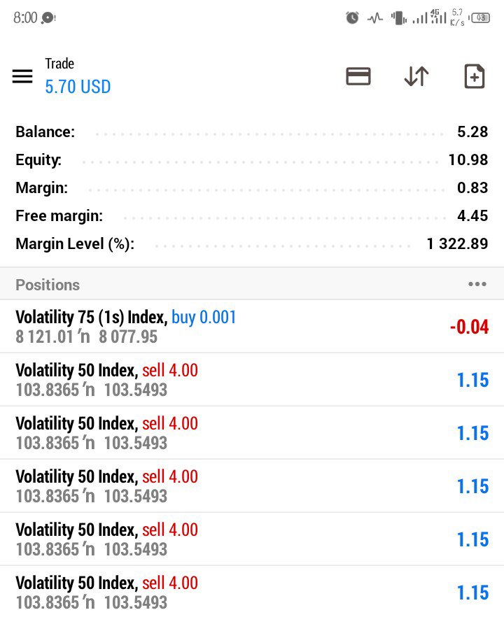 The_ForexCEO's tweet photo. August Execution Streak!- 6

Index: Volatility 50
Structure Info: Bearish
Orderflow Info:Bearish
Entry: Keylevel at H2

(has a sore $5 loss in the morning🙃, but like I said earlier, Consistency over everything 🥰)
I'm currently on my next flip and cooking on V.75(1s)❤️ https://t.co/QjrfV0lIVW