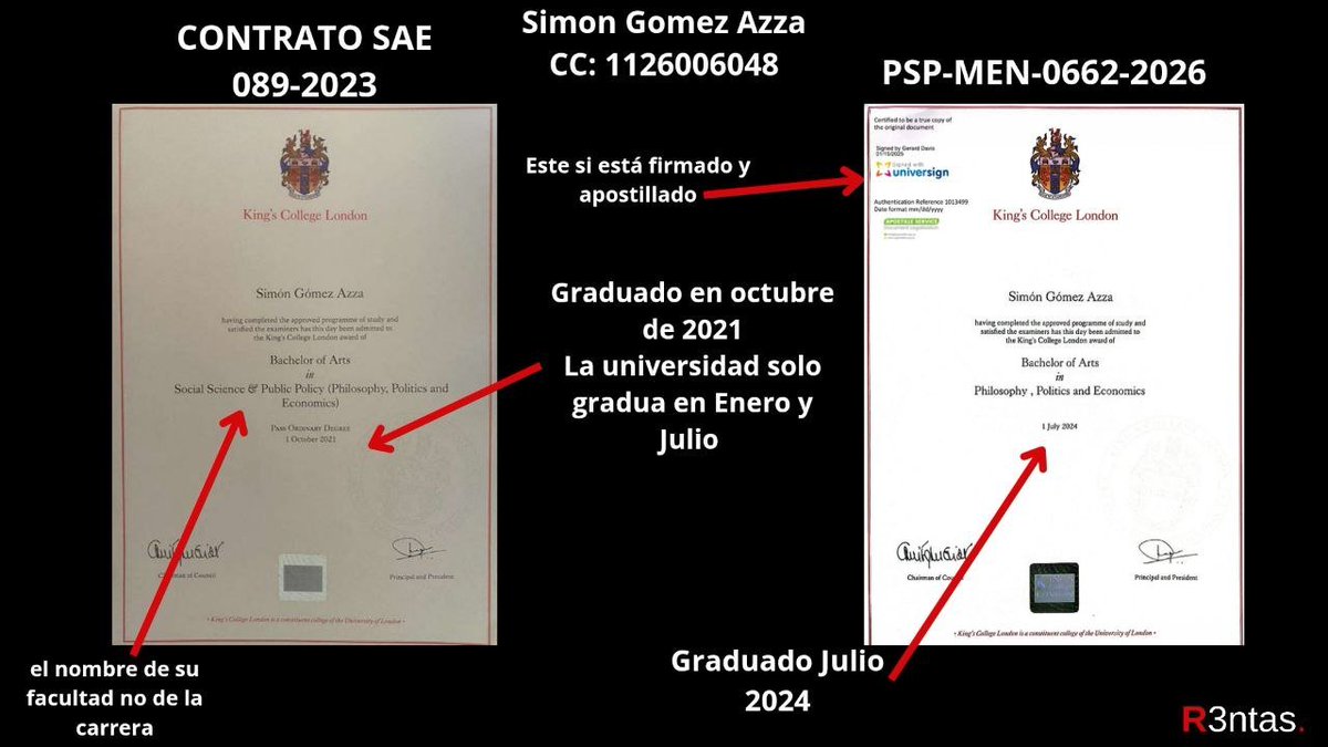 r3ntas's tweet photo. ¿El Sr Simón Gómez Azza (@GomezAzza) lo quieren nombrar en el comité autónomo de regla fiscal?

Que no cometan ese error, ese tipo falsificó su diploma de estudios para poder ganar comtratos en la SAE de su amigo @DanielRMed.

Decía que se graduaba en 2021 y terminó en 2024. https://t.co/74xM1yDawS