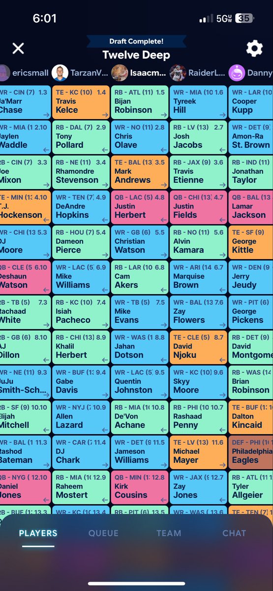 Isaac_doe_'s tweet photo. @LudKnowsBall @GuruFantasyWrld Couldn’t stack as hard when you had to respect Jaylen Waddle and Tyreek for a short period. Defense ain’t going to respect Malik fucking Washington. Your bias is showing. I’ve been in on Achane since his rookie year (my 5 keeper start up draft). First year I will be out at price. https://t.co/ahU4P15kuu