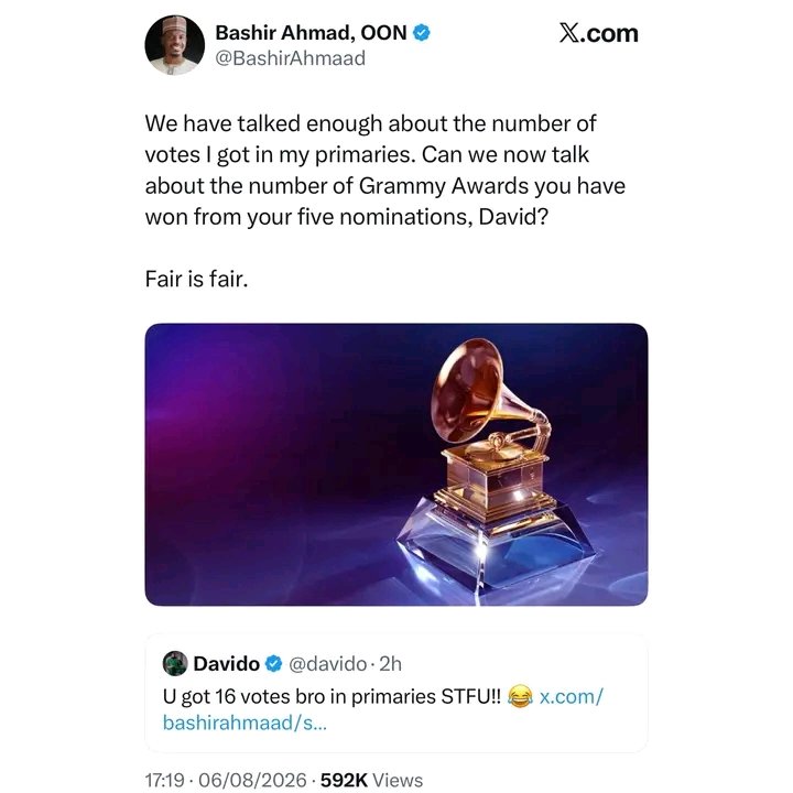 MercyObidake's tweet photo. Wahala‼️
Former presidential aide, Bashir Ahmad taunts Davido with lose of Grammy Award to South Africa’s Tyla as they clash over Osun guber election

#Thepresident #Osunelection #ICPC #Davido https://t.co/1rITQZ6ZAm