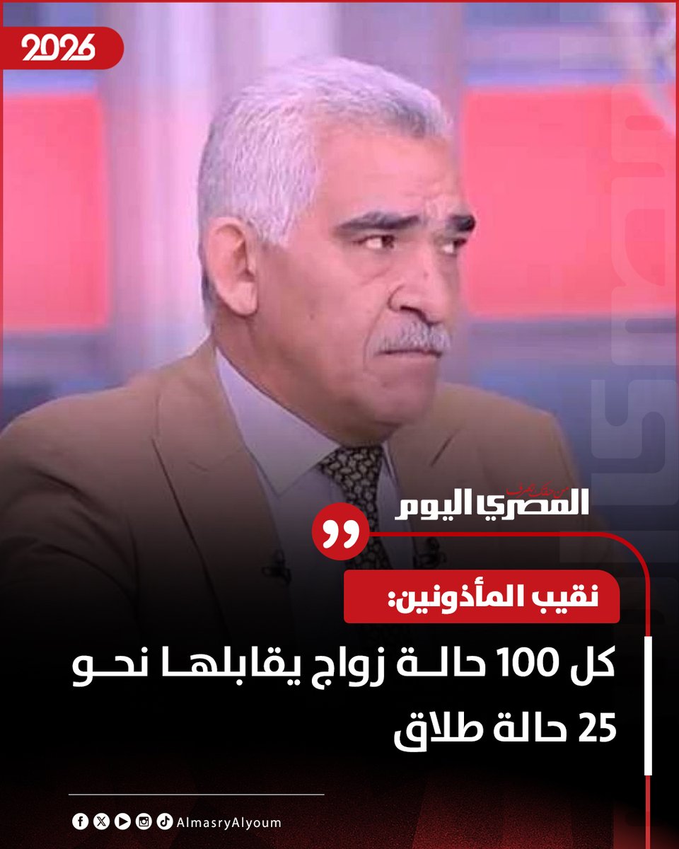 AlMasryAlYoum's tweet photo. 🛑 نقيب المأذونين: كل 100 حالة زواج يقابلها نحو 25 حالة طلاق https://t.co/sgXhiWHjxy