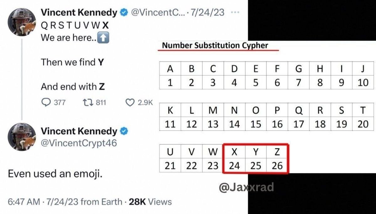 JFKFan12345's tweet photo. Today 7/24 Julian thank you @VincentCrypt46 @VincentEFusca1 https://t.co/12DuiqbM4p